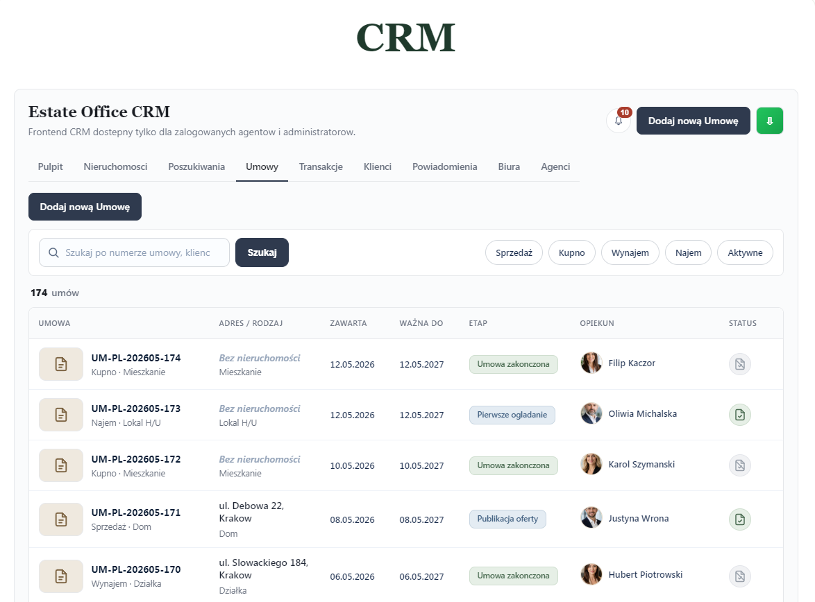 Список договорів в Estate Office CRM Wordpress