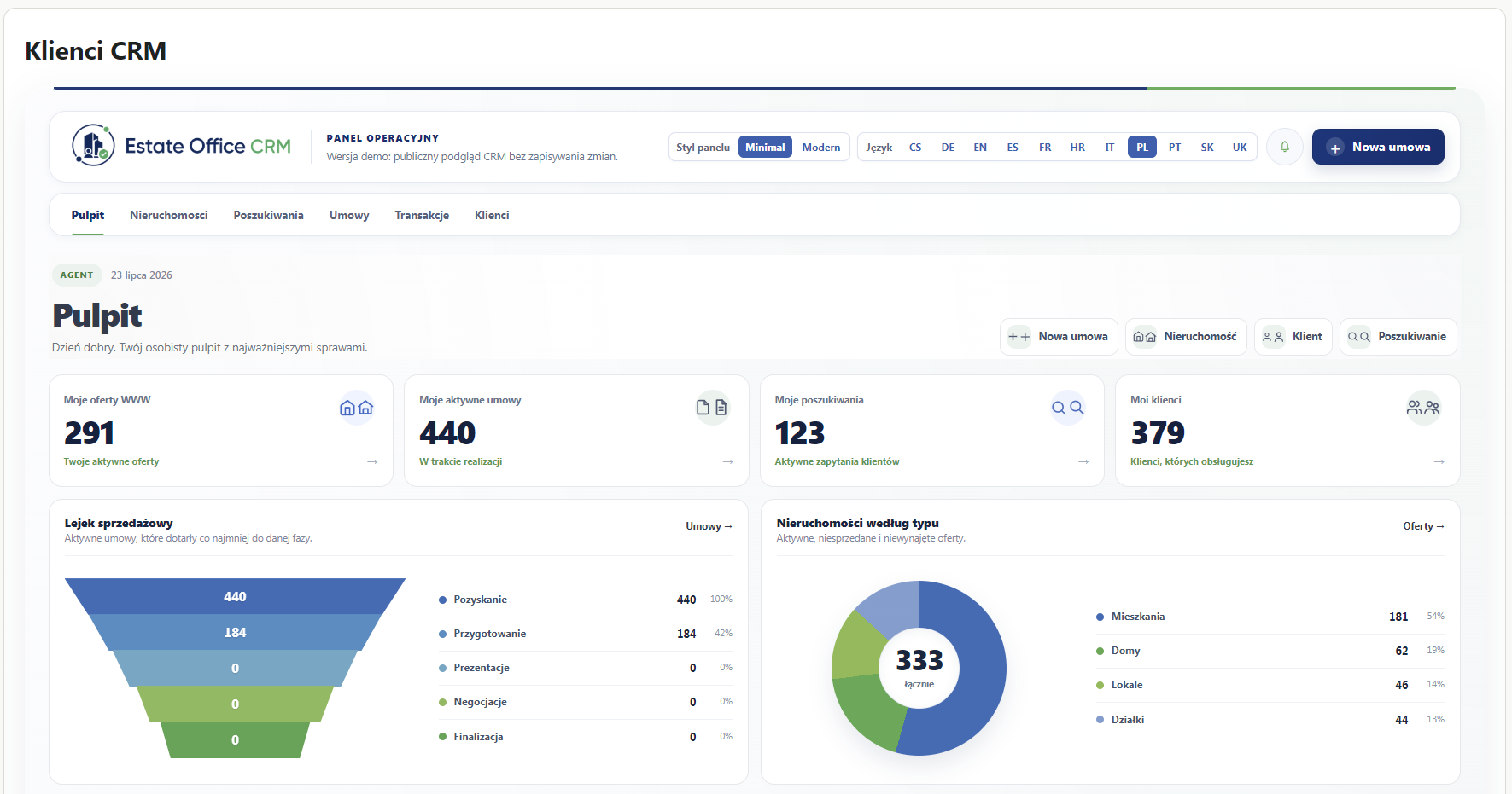 Estate Office CRM Wordpress dashboard with agency workflow modules